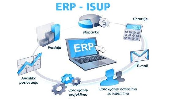 O ISUP-u